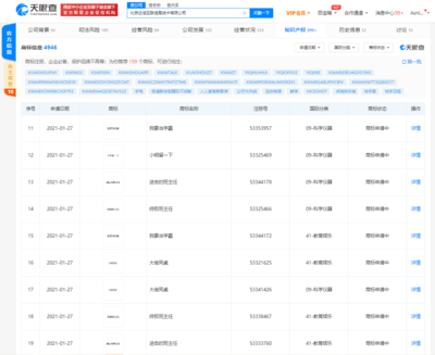 快手申請注冊“我要當學(xué)霸”等商標，布局在線教育軟硬件技術(shù)開發(fā)